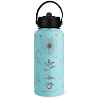 Thumbnail for Green Energy Bottle - Support the World Resources Institute