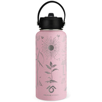 Thumbnail for Green Energy Bottle - Support the World Resources Institute