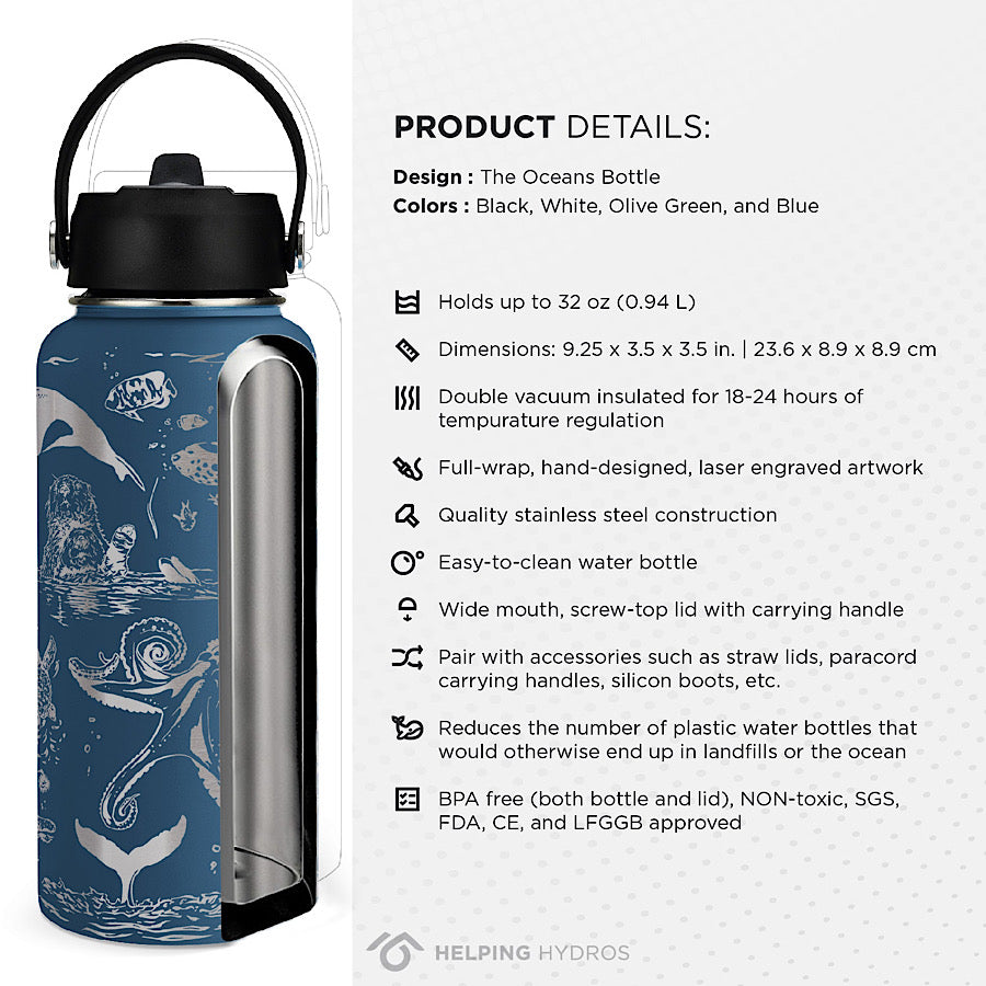 Oceans Bottle - Support Oceana